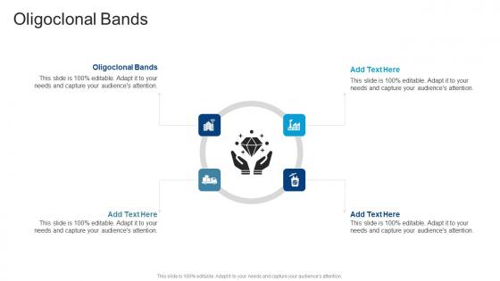 Oligoclonal Bands In Powerpoint And Google Slides Cpb