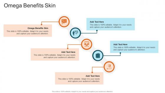 Omega Benefits Skin In Powerpoint And Google Slides Cpb