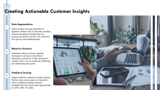 Omnichannel Customer Data Platform Implementation PPT Structure AT Slide15