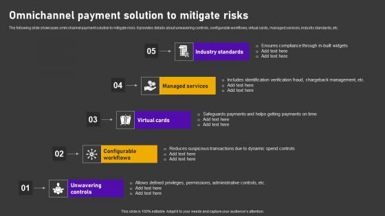 Omnichannel Payment Solution Minimizing Customer Transaction Vulnerabilities Professional Pdf