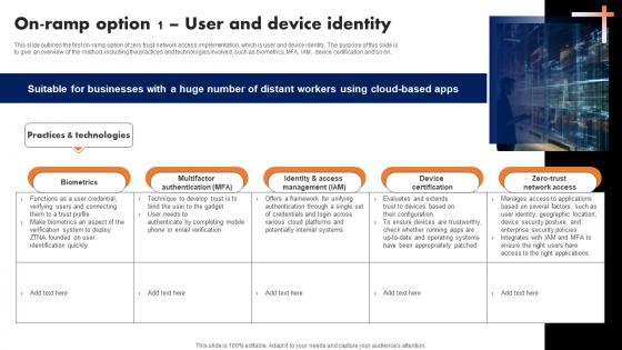 On Ramp Option 1 User And Device Identity Software Defined Perimeter SDP On Ramp Option 1 User And Device Identity Software Defined Perimeter SDP