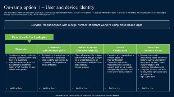 On Ramp Option 1 User And Device Identity Zero Trust Network Security Mockup Pdf On Ramp Option 1 User And Device Identity Zero Trust Network Security Mockup Pdf