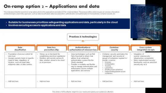 On Ramp Option 2 Applications And Data Software Defined Perimeter SDP On Ramp Option 2 Applications And Data Software Defined Perimeter SDP
