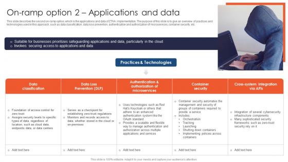 On Ramp Option 2 Applications And Data Zero Trust Network Access On Ramp Option 2 Applications And Data Zero Trust Network Access