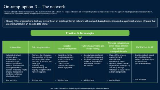 On Ramp Option 3 The Network Zero Trust Network Security Information Pdf