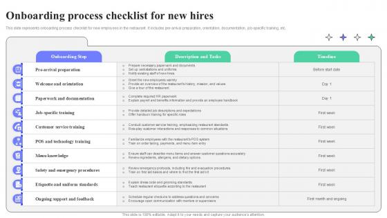Onboarding Process Checklist For New Hires Strategic Guide To Launching Ppt Template Onboarding Process Checklist For New Hires Strategic Guide To Launching Ppt Template