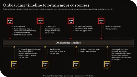 Onboarding Timeline Retain More Client Retention Strategy To Reduce Churn Rate Topics Pdf