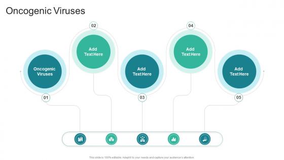 Oncogenic Viruses In Powerpoint And Google Slides Cpb