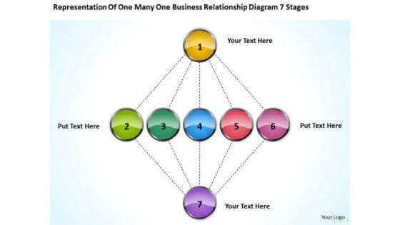 One Many Business Relationship Diagram 7 Stages Businessplans PowerPoint Templates