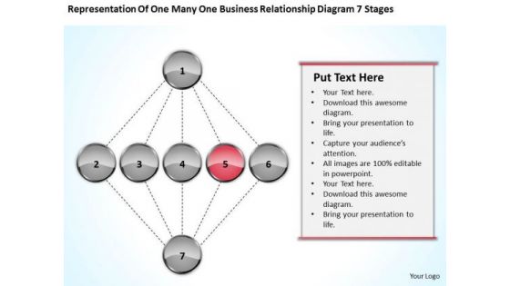 One Many Business Relationship Diagram 7 Stages Plan For PowerPoint Slides