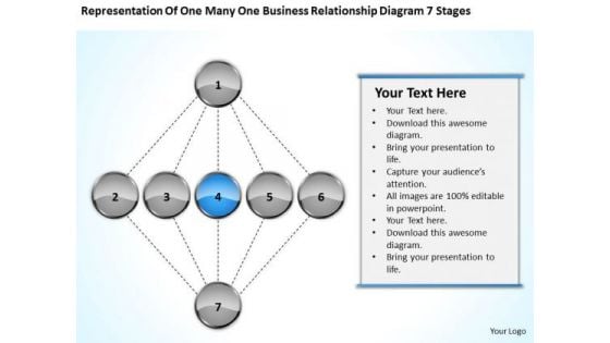 One Many Business Relationship Diagram 7 Stages Ppt 4 Plan Steps PowerPoint Templates