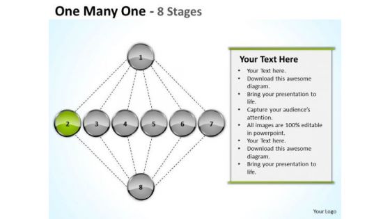 One Many Stages Sales Marketing Theme Ppt Business Continuity Plan Sample PowerPoint Slides