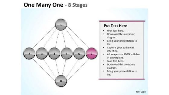 One Many Stages Sales Marketing Theme Ppt Business Plan For PowerPoint Slides