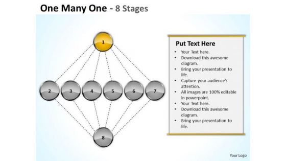 One Many Stages Sales Marketing Theme Ppt Business Plan Formats PowerPoint Templates