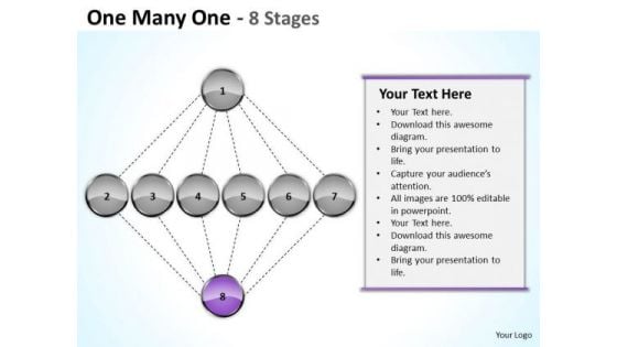 One Many Stages Sales Marketing Theme Ppt Executive Summary Business Plan PowerPoint Templates