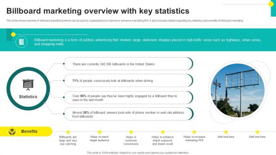 One On One Advertising Billboard Marketing Overview With Key Statistics Strategy SS V One On One Advertising Billboard Marketing Overview With Key Statistics Strategy SS V