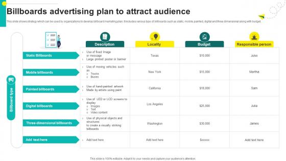 One On One Advertising Billboards Advertising Plan To Attract Audience Strategy SS V One On One Advertising Billboards Advertising Plan To Attract Audience Strategy SS V