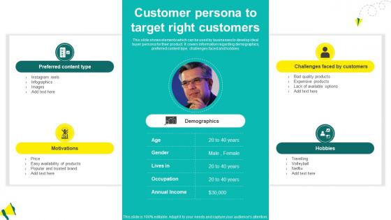 One On One Advertising Customer Persona To Target Right Customers Strategy SS V One On One Advertising Customer Persona To Target Right Customers Strategy SS V