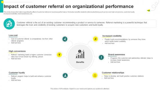 One On One Advertising Impact Of Customer Referral On Organizational Performance Strategy SS V One On One Advertising Impact Of Customer Referral On Organizational Performance Strategy SS V
