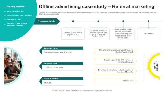 One On One Advertising Offline Advertising Case Study Referral Marketing Strategy SS V One On One Advertising Offline Advertising Case Study Referral Marketing Strategy SS V