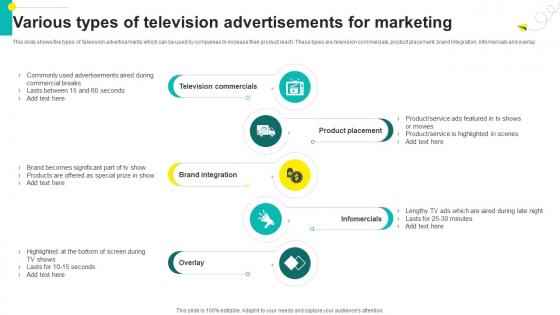 One On One Advertising Various Types Of Television Advertisements For Marketing Strategy SS V One On One Advertising Various Types Of Television Advertisements For Marketing Strategy SS V