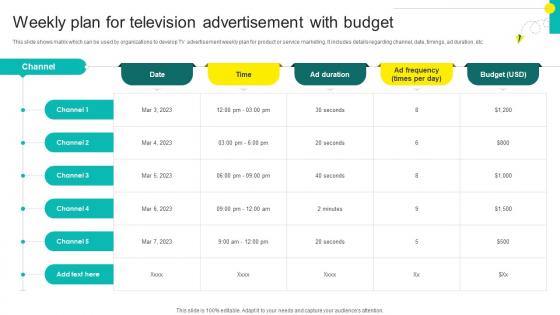 One On One Advertising Weekly Plan For Television Advertisement With Budget Strategy SS V One On One Advertising Weekly Plan For Television Advertisement With Budget Strategy SS V