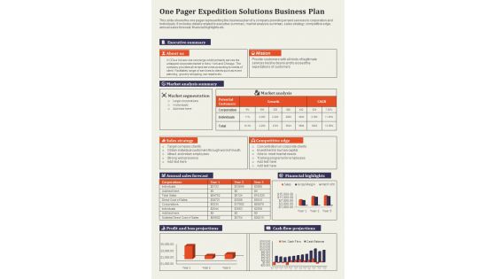 One Pager Expedition Solutions Business Plan PDF Document PPT Template