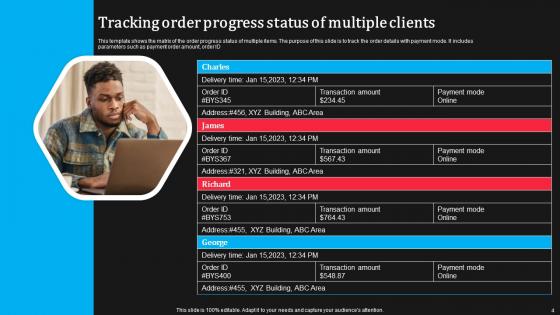 Ongoing Order Status Report Ppt Powerpoint Presentation Complete Deck With Slides
