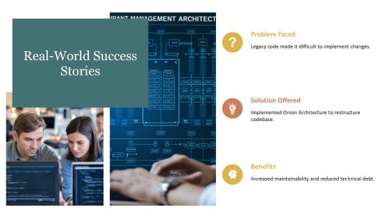 Onion Architecture Clean Code Essentials PPT Template AT Slide16
