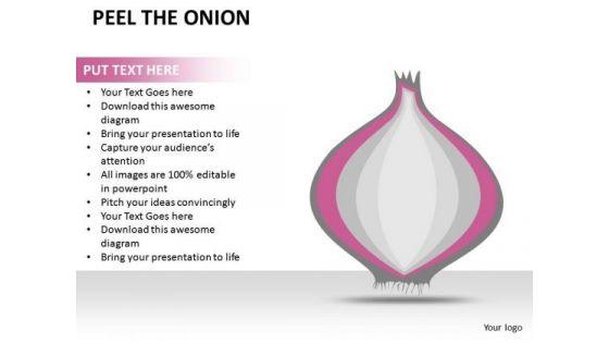 Onion Diagram Peel The Onion PowerPoint Slides And Ppt Diagram Templates