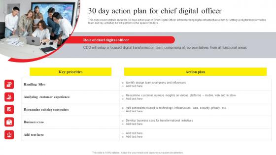 Online Advertising And Technology Task 30 Day Action Plan For Chief Digital Officer Download Pdf