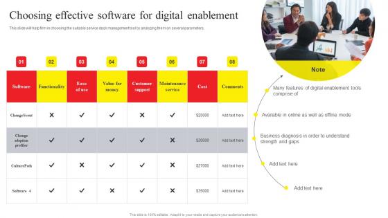 Online Advertising And Technology Task Choosing Effective Software For Digital Professional Pdf