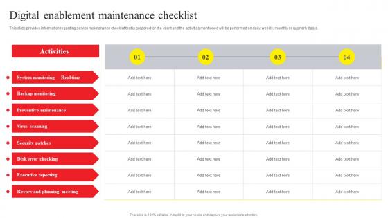 Online Advertising And Technology Task Digital Enablement Maintenance Checklist Download Pdf Online Advertising And Technology Task Digital Enablement Maintenance Checklist Download Pdf