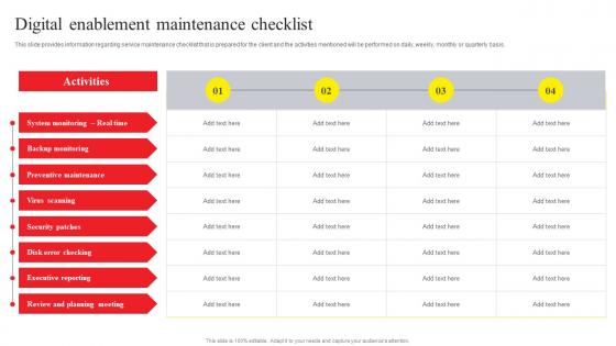 Online Advertising And Technology Task Digital Enablement Maintenance Checklist Download Pdf