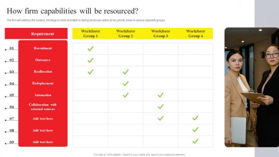 Online Advertising And Technology Task How Firm Capabilities Will Be Resourced Template Pdf Online Advertising And Technology Task How Firm Capabilities Will Be Resourced Template Pdf