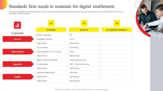 Online Advertising And Technology Task Standards Firm Needs To Maintain For Digital Graphics Pdf