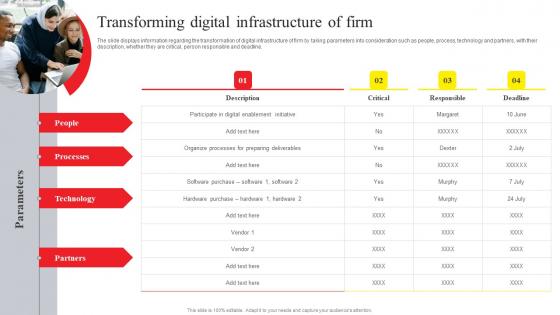 Online Advertising And Technology Task Transforming Digital Infrastructure Of Firm Elements Pdf