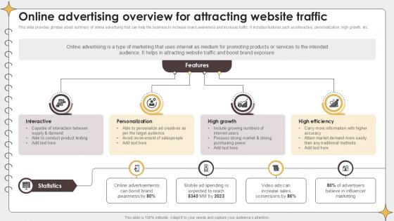 Online Advertising Overview Planning Outreach Campaigns PPT Slide Online Advertising Overview Planning Outreach Campaigns PPT Slide