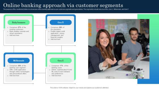 Online Banking Approach Via Customer Segments Incorporating Banking Operational Growth Online Banking Approach Via Customer Segments Incorporating Banking Operational Growth