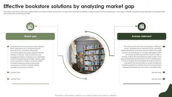 Online Bookstore Business Plan Effective Bookstore Solutions By Analyzing Market Gap BP SS V