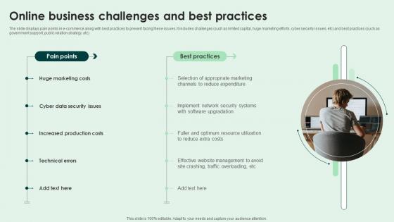 Online Business Challenges And Best Practices Brochure Pdf