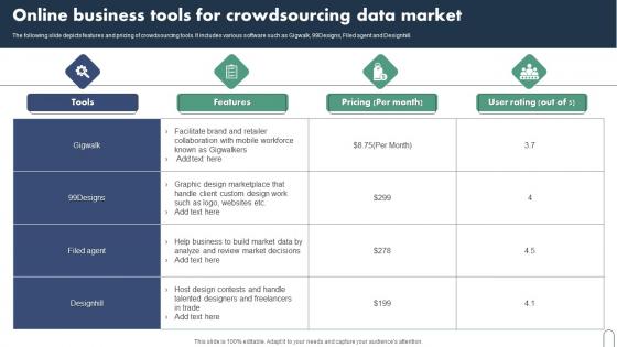 Online Business Tools For Crowdsourcing Data Market Demonstration Pdf