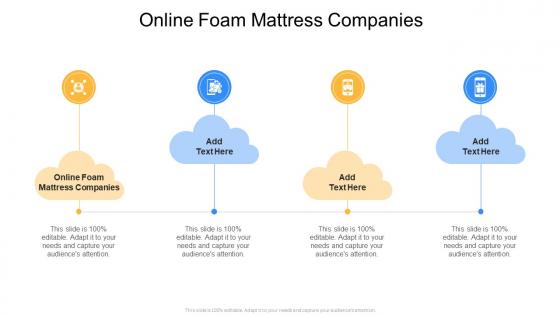 Online Foam Mattress Companies In Powerpoint And Google Slides Cpb