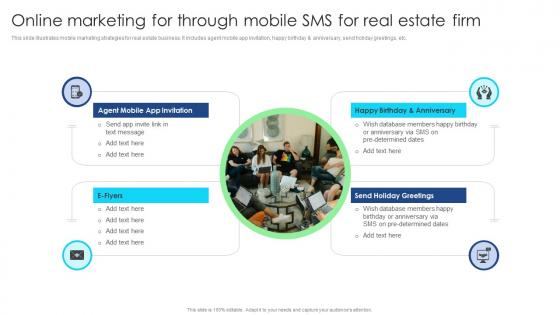 Online Marketing For Through Mobile Sms For Real Estate Firm Ppt File Elements Pdf