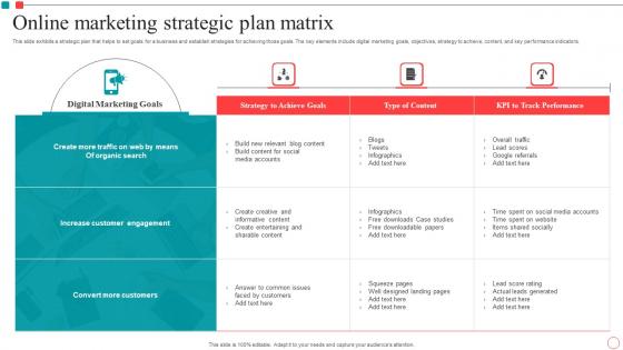 Online Marketing Strategic Plan Matrix Guidelines Pdf