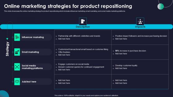 Online Marketing Strategies Rebranding Marketing Strategies For Effective Information Pdf