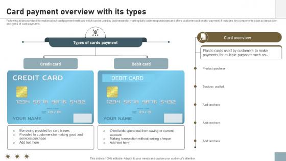 Online Payment Techniques Card Payment Overview With Its Types Online Payment Techniques Card Payment Overview With Its Types