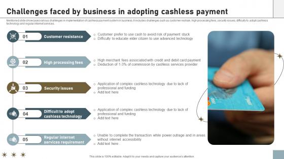 Online Payment Techniques Challenges Faced By Business In Adopting Cashless