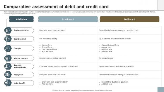 Online Payment Techniques For Providing Comparative Assessment Of Debit Online Payment Techniques For Providing Comparative Assessment Of Debit