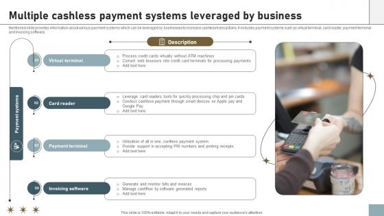 Online Payment Techniques Multiple Cashless Payment Systems Leveraged